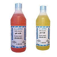 ACCUSPEC FOR SOIL ANALYSIS