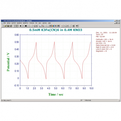CH1100C Series - Power Potentiostat/Galvanostat