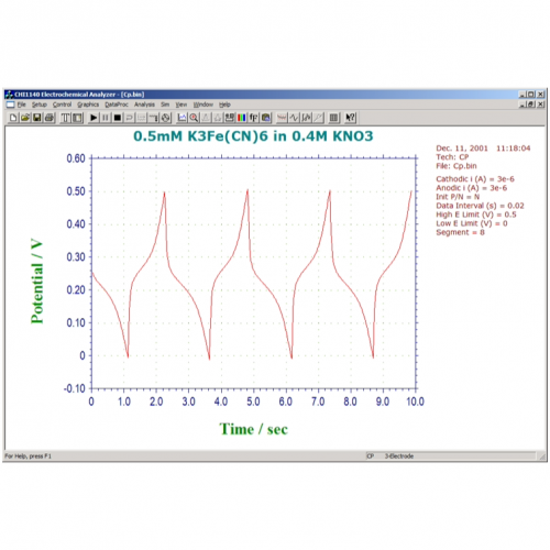 El potenciostato/galvanostato de la serie Modelo 1100C está diseñado para aplicaciones electroquímicas que requieren una corriente relativamente grande y alto voltaje, como estudios de batería, corrosión, electrólisis y electrodeposición.
Aplicaciones:

Para aplicaciones que implican un alto voltaje de corriente .


VER MÁS





Functiones
1100C
1110C
1120C
1130C
1140C


Cyclic Voltammetry (CV)
●
●
●
●
●


Linear Sweep Voltammetry (LSV) 
●
●
●
●
●


Staircase Voltammetry (SCV) 
 
 
 
●
●


Tafel Plot (TAFEL)
 
 
 
●
●


Chronoamperometry (CA)
●
 
●
●
●


Chronocoulometry (CC)
●
 
●
●
●


Differential Pulse Voltammetry (DPV) 
 
●
●
●
●


Normal Pulse Voltammetry (NPV) 
 
●
●
●
●


Differential Normal Pulse Voltammetry (DNPV)
 
 
 
 
●


Square Wave Voltammetry (SWV) 
 
 
●
●
●


AC Voltammetry (ACV) 
 
 
 
●
●


2nd Harmonic AC Voltammetry (SHACV) 
 
 
 
●
●


Amperometric i t Curve (i t)
 
 
 
●
●


Differential Pulse Amperometry (DPA)
 
 
 
 
●


Double Differential Pulse Amperometry (DDPA)
 
 
 
 
●


Triple Pulse Amperometry (TPA)
 
 
 
 
●


Bulk Electrolysis with Coulometry (BE)
●
 
●
●
●


Sweep Step Functions (SSF)
 
 
 
 
●


Sweep Step Functions (SSF)
 
 
 
 
●


Chronopotentiometry (CP)
 
 
 
 
●


Chronopotentiometry with Current Ramp (CPCR)
 
 
 
 
●


Multi Current Steps (ISTEP)
 
 
 
 
●


Potentiometric Stripping Analysis (PSA)
 
 
 
 
●


Open Circuit Potential   Time (OCPT)
●
●
 
●
●


Galvanostat
 
 
 
 
●


RDE control (0 10V output)
 
 
 
 
●


CV simulation program
●
●
●
●
●


iR Compensation
●
●
●
●
●


External Potential Input
●
●
●
●
●


Auxiliary Signal Measurement Channel
●
●
●
●
●